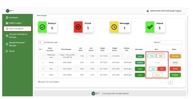 requests status & actions